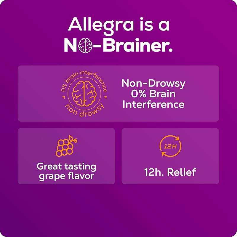 Allegra Children's 12-Hour Allergy Relief Liquid, Non-Drowsy Indoor and Outdoor Allergy Medicine, 30 mg Fexofenadine HCI Antihistamine for Kids, Grape Flavor, 8 oz - Image 6