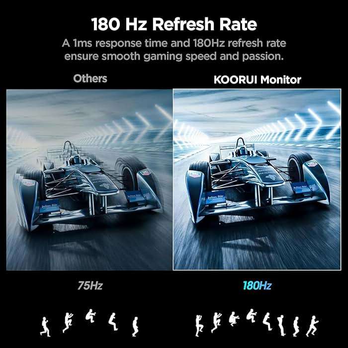 KOORUI 24 inch Curved Gaming Monitor 180Hz FHD 1080P Computer Monitor, 1ms 1500R Display, Adaptive Sync, FreeSync Premium, HDMI 2.0X2 & DP 1.2, VESA, Tilt, 24E6CA - Image 2