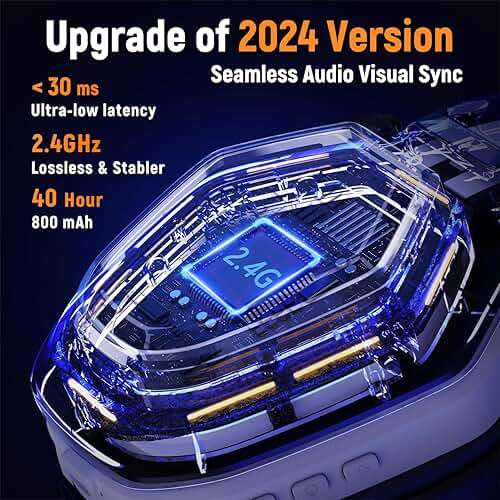 Ozeino 2.4GHz Wireless Gaming Headset for PC, Ps5, Ps4 - Lossless Audio USB & Type-C Ultra Stable Gaming Headphones with Flip Microphone, 40-Hr Battery Gamer Headset for Switch, Laptop, Mobile, Mac - Image 2