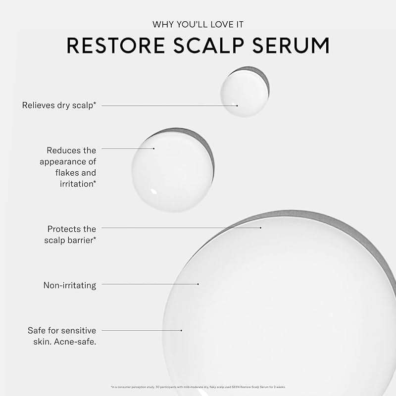 SEEN Restore Scalp Serum, Fragrance-Free - Clinically Proven, Dermatologist-Developed Hydrating Serum, Promotes Healthy Scalp, Safe for Sensitive & Eczema-Prone Skin - Image 3