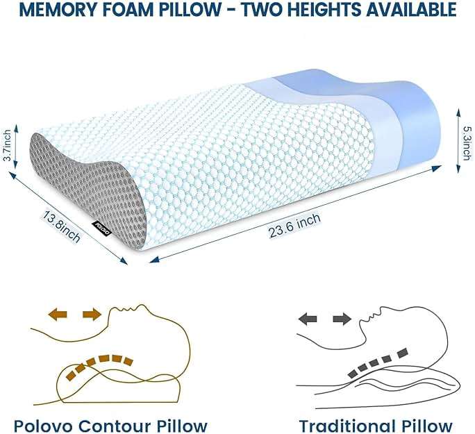 Memory Foam Pillows Neck Pillow Bed Pillow for Sleeping, Ergonomic Cervical Pillow for Neck and Shoulder Pain Relief,Orthopedic Contour Pillow for Side Back Stomach Sleeper(Blue&Grey) - Image 2