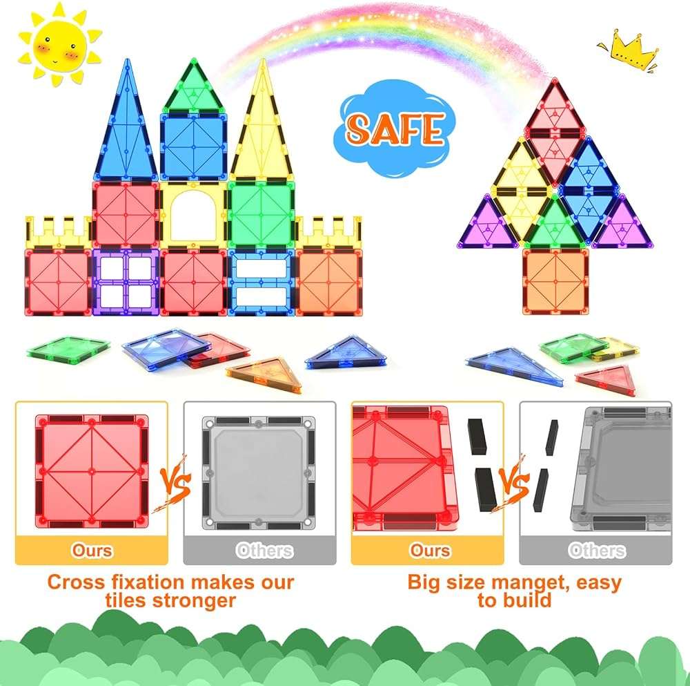 Coodoo Kids Toys Magnetic Tiles Starter Set Classroom Must Haves, Magnetic Blocks for Toddlers Magnet Building Toys Preschool Montessori Learning Games for 3+ Year Old Boys & Girls - Image 3
