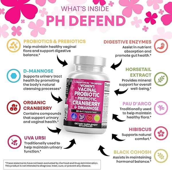 Clean Nutraceuticals Vaginal Probiotics for Women with Cranberry, D-Mannose, Prebiotics, pH Balance Support, Feminine Health, Urinary Tract Cleanse – Capsule Alternative to Gummies – 60 Count - Image 3