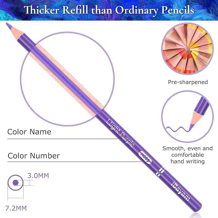 iBayam 72 Count Colored Pencils for Adult Coloring Books, Soft Core, Ideal for Drawing Blending Shading, Art Supplies, Color Pencils Set Gift for Coloring, Sketching, Painting - Image 3