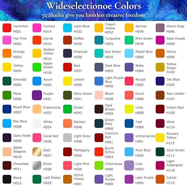 iBayam 72 Count Colored Pencils for Adult Coloring Books, Soft Core, Ideal for Drawing Blending Shading, Art Supplies, Color Pencils Set Gift for Coloring, Sketching, Painting - Image 4