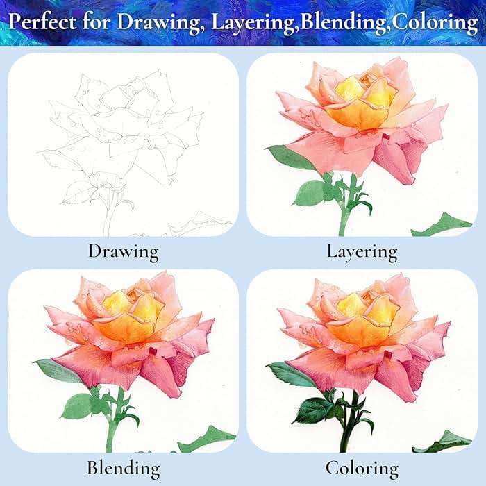 iBayam 72 Count Colored Pencils for Adult Coloring Books, Soft Core, Ideal for Drawing Blending Shading, Art Supplies, Color Pencils Set Gift for Coloring, Sketching, Painting - Image 5