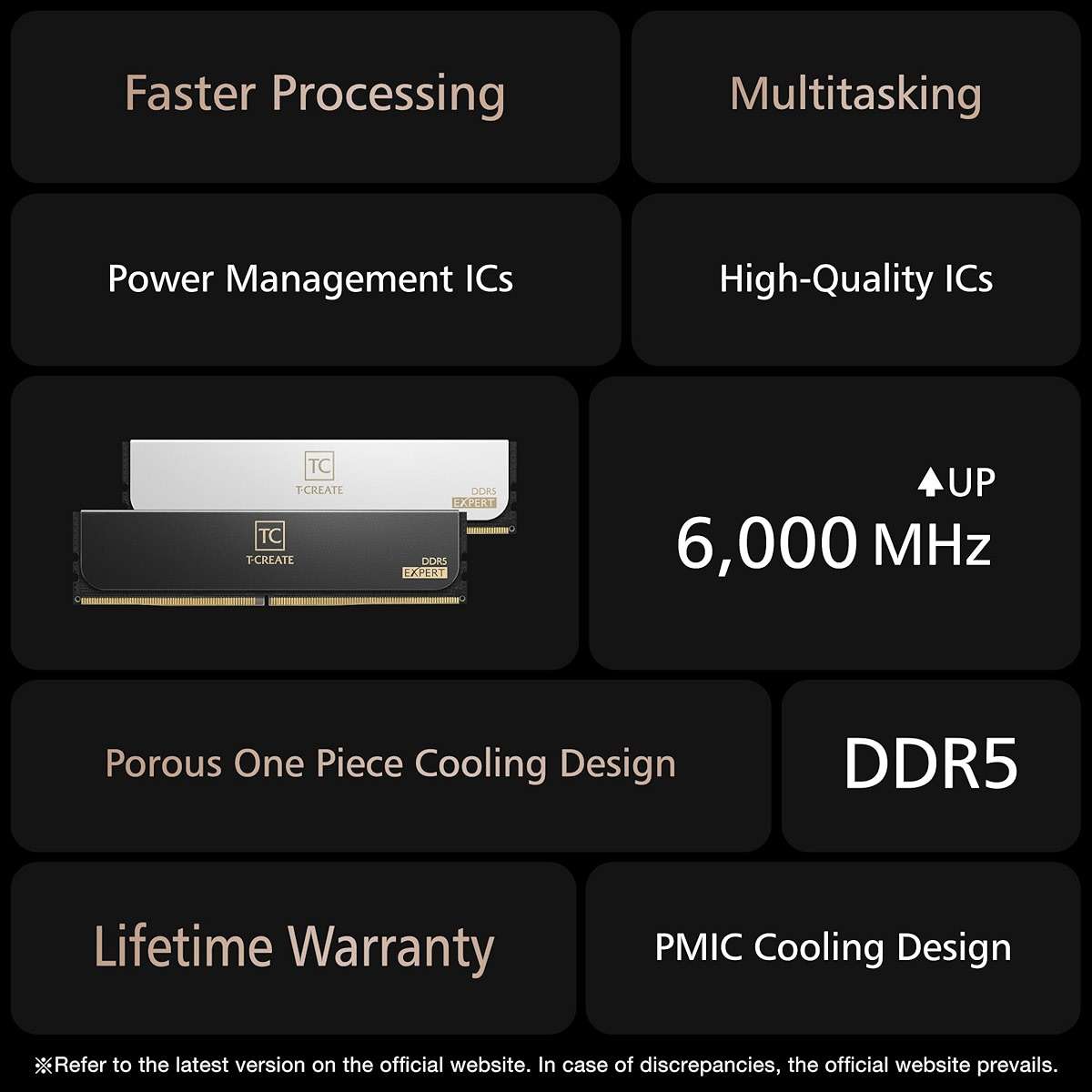 TEAMGROUP T-Create Expert CL30 Overclocking 10L DDR5 32GB Kit (2 x 16GB) 6000MHz (PC5-48000) Intel XMP 3.0 & AMD EXPO Compatible Desktop Memory Module Ram Black - CTCED532G6000HC30DC01 - Image 2