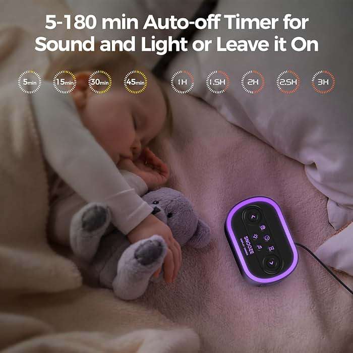 REACHER Digital Alarm Clock & White Noise Sound Machine, 21 Soothing Sounds, 7 Wake Up Sounds, 8 Night Lights, 32-Level Volume, 9 Sleep Timer, Memory Function for Kid, Adult, Bedroom, Nightstand - Image 6