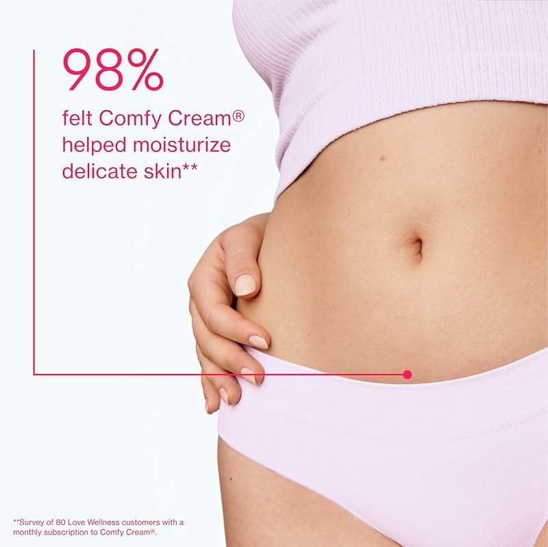 Love Wellness Comfy Cream Vulva & Vaginal Moisturizer - 1.01 oz - Image 5
