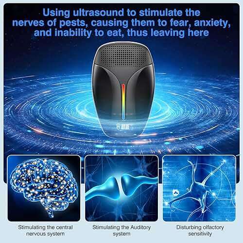 Upgraded Ultrasonic Repeller & Insect Indoor Repeller,Ultrasonic and Repellent for Roach,Rodent,Mouse,Bugs,Mosquito,Mice,Spider,Ant,3 Mode Switching,6 Packs - Image 6