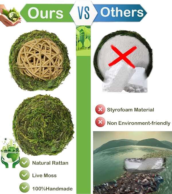 ZYAPA 21 Pack Green Moss Balls 8pcs 3.2" Decorative Balls for Bowls Filler 13pcs 2.3" Fake Moss Balls for Centerpiece Artificial Balls for Vase Filler Live Moss Ball for Home Tabel Decor - Image 3