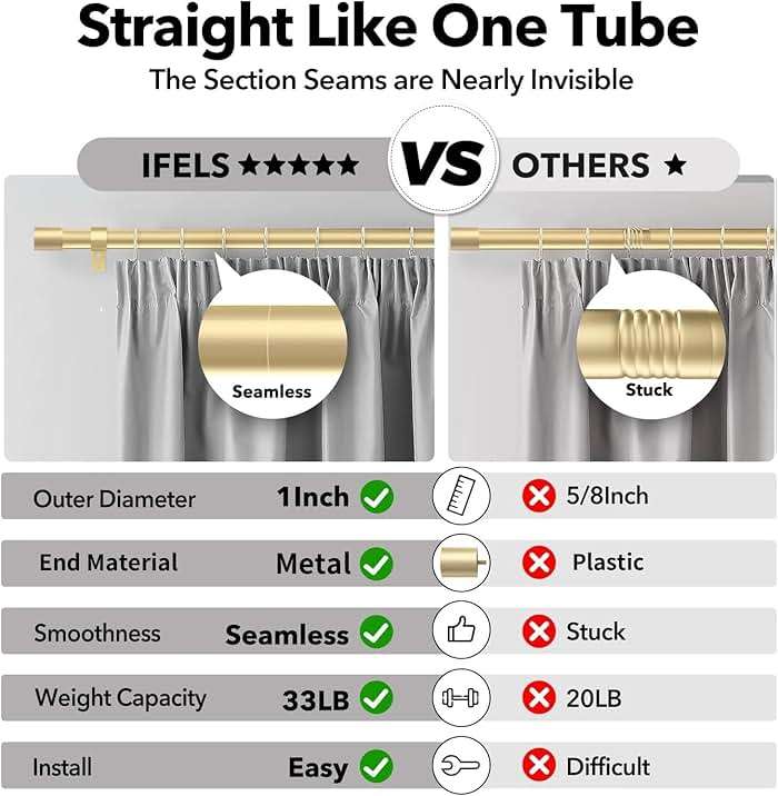 IFELS Heavy Duty Curtain Rods for Windows 66 to 120 Inch, 1 Inch Gold Curtain Rod Adjustable, Decorative Long Curtains Rods with Metal Finials, Easy Installation and Modern Design (A2,Gold,30"-120") - Image 3