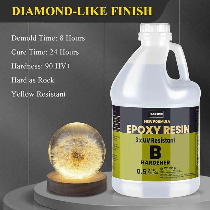 TAKIMO 1 Gallon 3× UV Resistant Epoxy Resin Kit - Ultra Clear Non-Yellowing Formula for Art & Furniture - High Gloss Table Top & Coating - 1:1 Ratio, 128oz - Image 3
