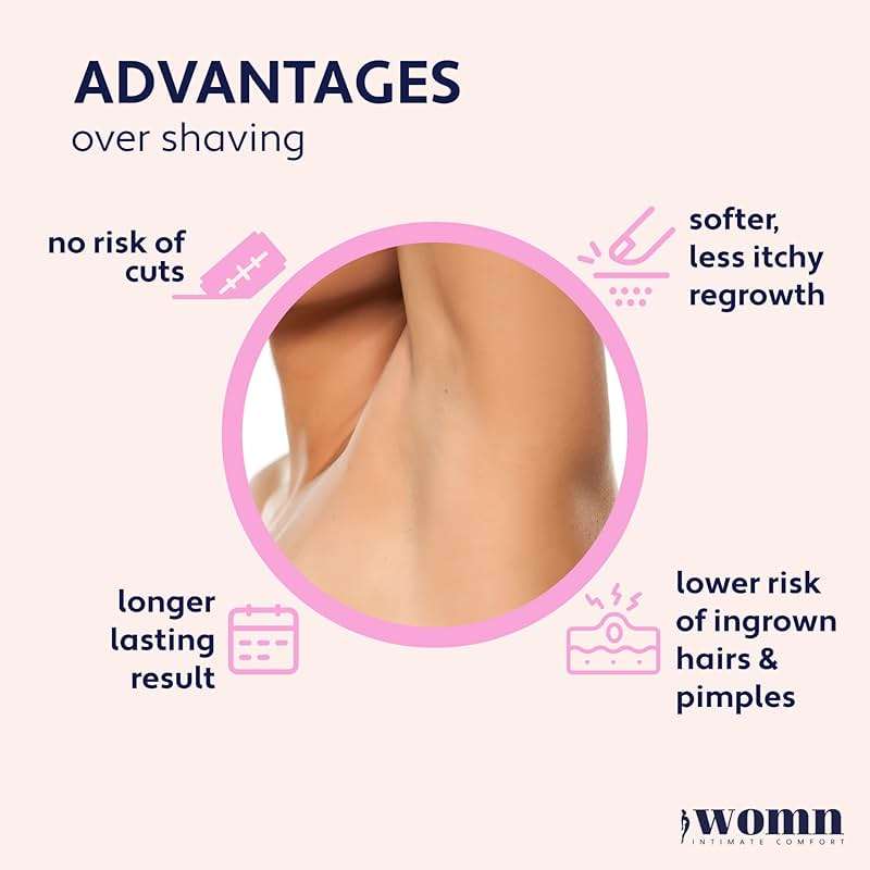 womn Intimate Comfort HAIR REMOVAL CREAM for bikini area & underarms. Smooth skin, no razor bumps or cuts. 3.3 Fl. Oz. - Image 4