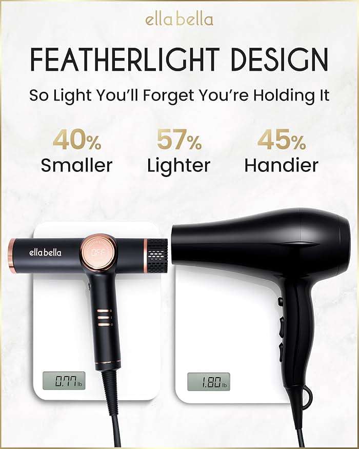 ELLA BELLA® Professional Ionic Hair Dryer with Diffuser • Negative Ion Blow Dryer • Suitable All Hair Types • Intelligent Heat Control & Rapid Drying Speeds • Lightweight Design • Low Noise Technology - Image 3