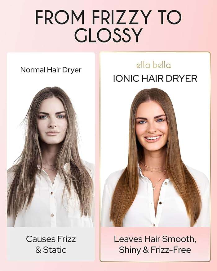 ELLA BELLA® Professional Ionic Hair Dryer with Diffuser • Negative Ion Blow Dryer • Suitable All Hair Types • Intelligent Heat Control & Rapid Drying Speeds • Lightweight Design • Low Noise Technology - Image 4