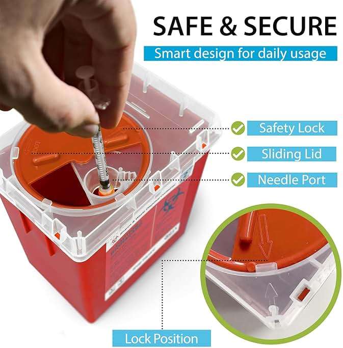 Sharps Containers for Home and Professional Use, 2 Quart Needle Disposal (3-Pack), Syringe Disposal for Home, Biohazard Containers - Image 5