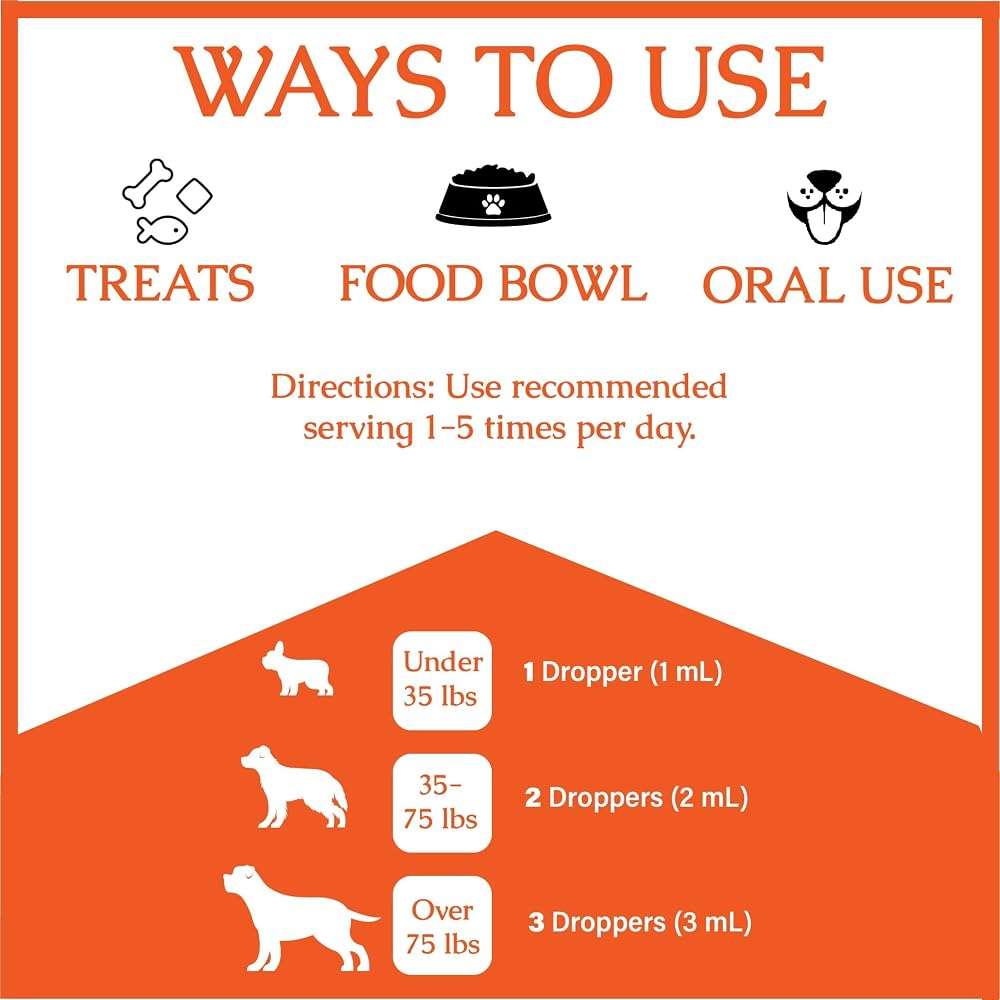 Natural Antibiotics for Dogs | Dog Antibiotics | Dog Ear Infection Treatment | Dog Itch Relief | Yeast Infection Treatment for Dogs | Dog Antibiotic | Pet Antibiotics | Antibiotic for Dogs | 1 oz - Image 6