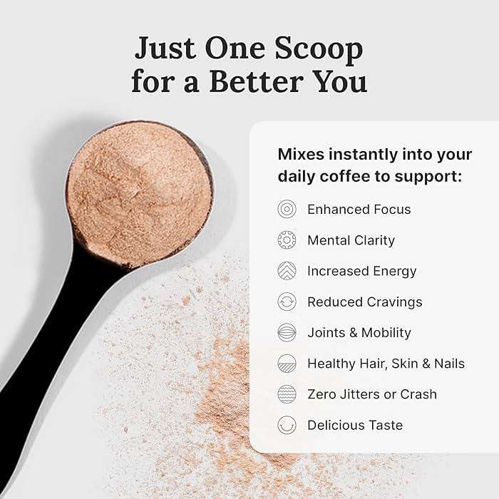 The Good Stuff | Mocha Coffee Booster | Healthy Coffee Creamer for Focus & Energy | Keto, Non-Dairy Creamer Powder with MCT Oil, Collagen & L-Theanine | 30 Servings - Image 3