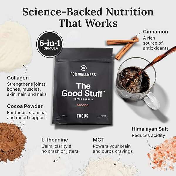 The Good Stuff | Mocha Coffee Booster | Healthy Coffee Creamer for Focus & Energy | Keto, Non-Dairy Creamer Powder with MCT Oil, Collagen & L-Theanine | 30 Servings - Image 4