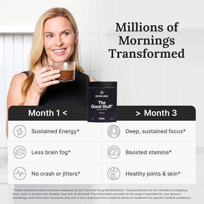 The Good Stuff | Mocha Coffee Booster | Healthy Coffee Creamer for Focus & Energy | Keto, Non-Dairy Creamer Powder with MCT Oil, Collagen & L-Theanine | 30 Servings - Image 6