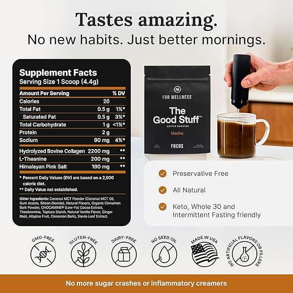 The Good Stuff | Mocha Coffee Booster | Healthy Coffee Creamer for Focus & Energy | Keto, Non-Dairy Creamer Powder with MCT Oil, Collagen & L-Theanine | 30 Servings - Image 7