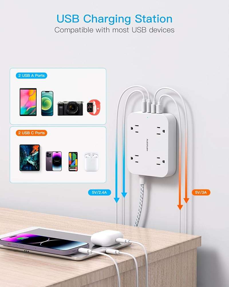 Flat Plug Extension Cord, HANYCONY 5ft Power Strip with 4 USB Ports(2 USB C), 4 Widely Outlets Extender, Wall Mount, Desk Charging Station for Office School Travel Dorm Room Essentials, ETL Listed - Image 3