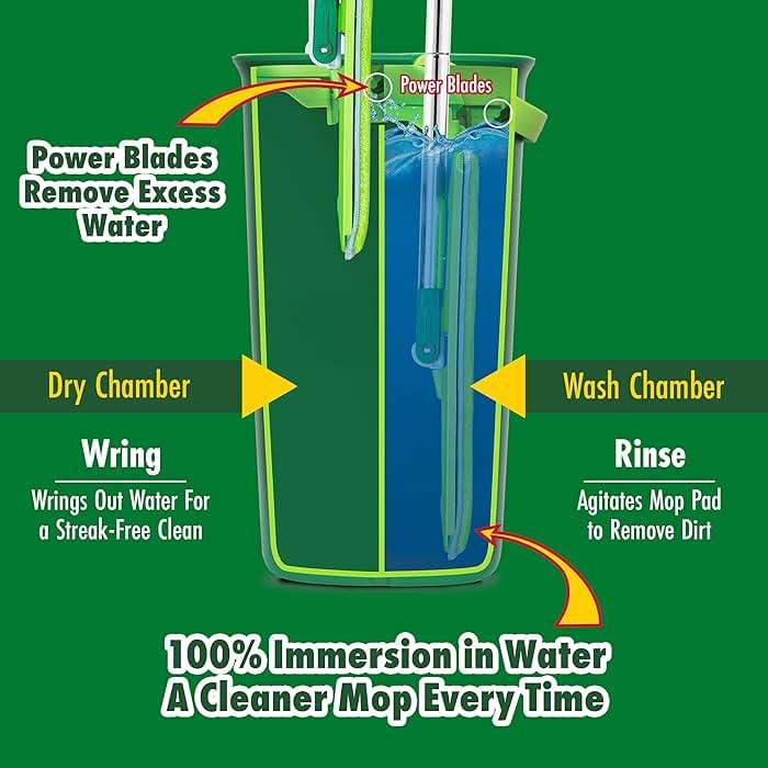 Libman Rinse 'n Wring Mop and Bucket System, Microfiber Dry Wet Mop for Floor Cleaning, Hardwood, Laminate, Tile Cleaner, Dual Chamber Bucket Design, 2 Total Refill Replacement Head Pads - Image 5