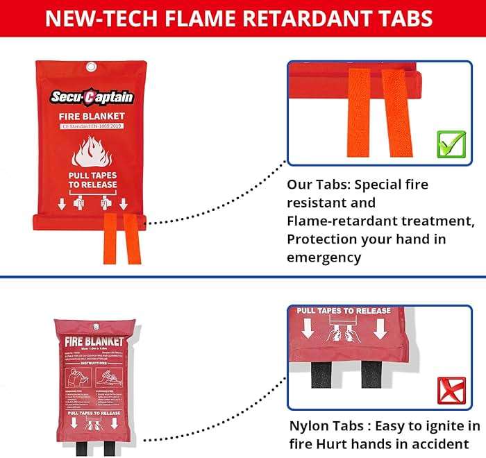 SecuCaptain Emergency Fire Blanket for Home and Kitchen - 2 Pack 40"x40" Flame Suppression Fiberglass Fire Blankets for House Camping Car Office Warehouse Emergency Survival Safety - Image 3