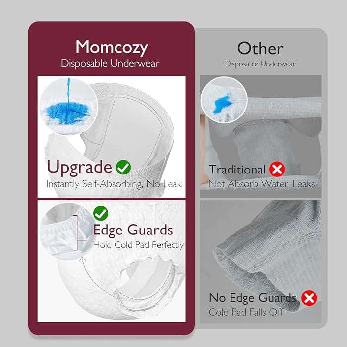 Momcozy Postpartum Disposable Underwear, 12 PCS No Leak New-Thin Built-in Pad Self-Absorbent Free-Move Period Underpants for Women Mothers Moms Labor Delivery Care White - Image 3