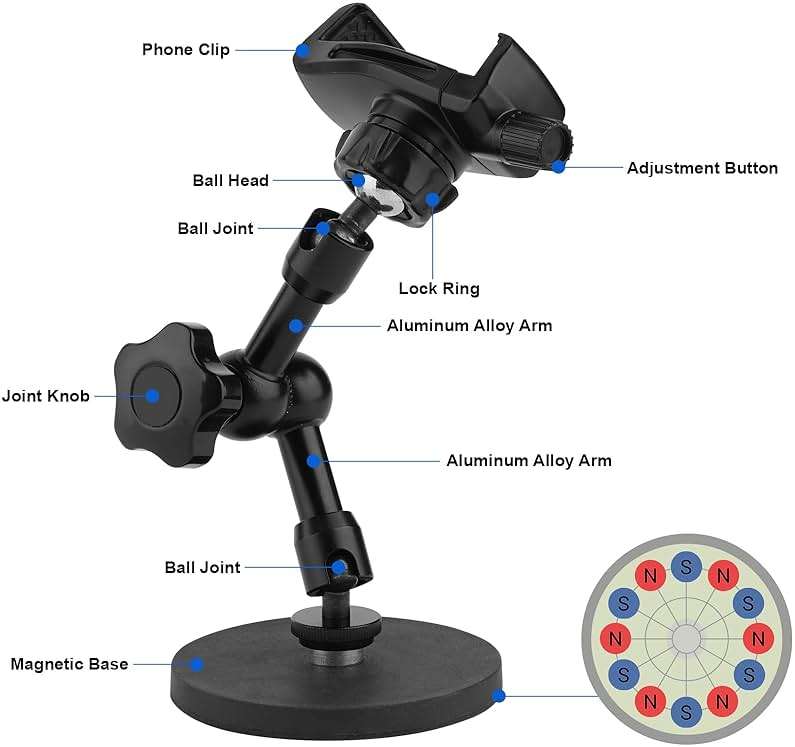 Mippko Magnetic Phone Holder,Heavy Duty Phone Mount for Truck/Tractor/Forklift/Boat/Motor Vehicles,Fit 3.5~7.5" iPhone/Nexus/Smartphone,360°Adjustable Arm 3.46" Magnetic Base - Image 5