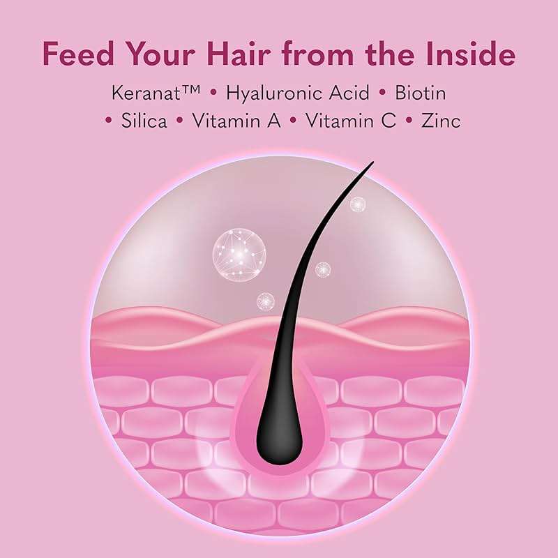 Garden of Life Hair Growth DuoCaps for Women and Men, 30ct - Image 3