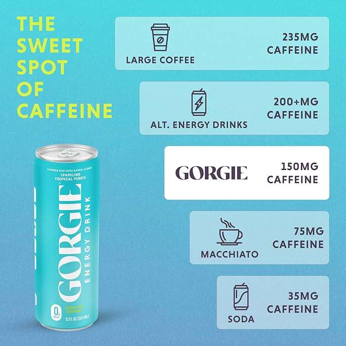 GORGIE Tropical Variety, Sugar-Free Natural Energy Drink Sparkling, Healthy Energy Drinks - Green Tea, Biotin, B Vitamins -150mg Caffeine, Vegan, & Low Calorie (Pack of 12) - Image 6