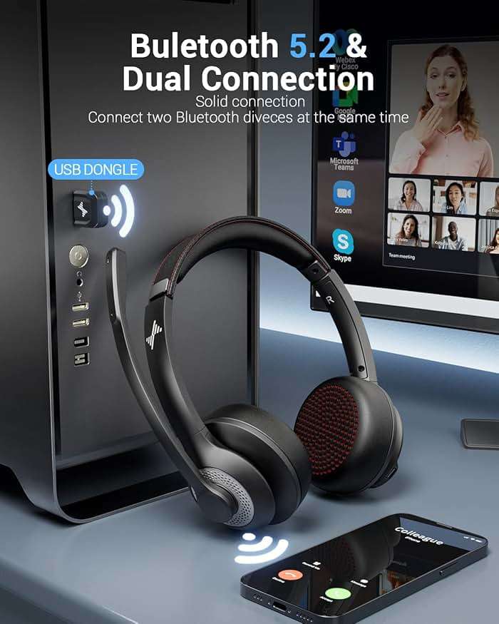 JIAMQISHI Wireless Headset with Mic for Work, Bluetooth V5.2 Headphones with AI Noise Cancelling Microphone, USB Dongle, Clear Calls & Mic Mute, for Laptop, PC, iPhone & Android Phones - Image 2