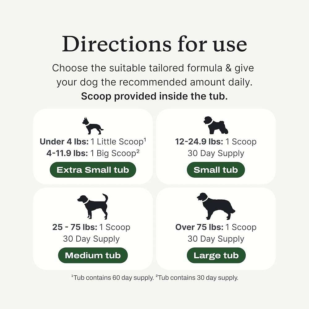 PetLab Co. ProBright Dental Powder - Dog Breath Freshener - Teeth Cleaning Made Easy – Targets Tartar & Bad Breath - Formulated for Small Dogs - Packaging May Vary - Image 7