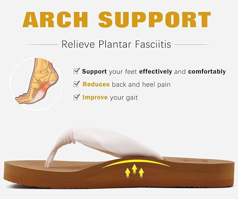 KuaiLu Flip Flops for Women with Arch Support Yoga Mat Comfortable Summer Beach Walking Thong Cushion Sandals Slip On Indoor Outdoor - Image 4