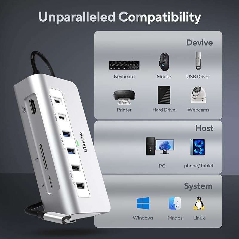 intpw USB C Hub, P9 USB C Hub Multiport Adapter with 4K@60Hz HDMI, PD 100W, Type-C & 2 USB A 3.0 5Gbps, 2 USB A 2.0, SD/TF Card Reader, Aluminum USB Hub for Laptop, iPhone 17 Series, MacBook, iPad - Image 8