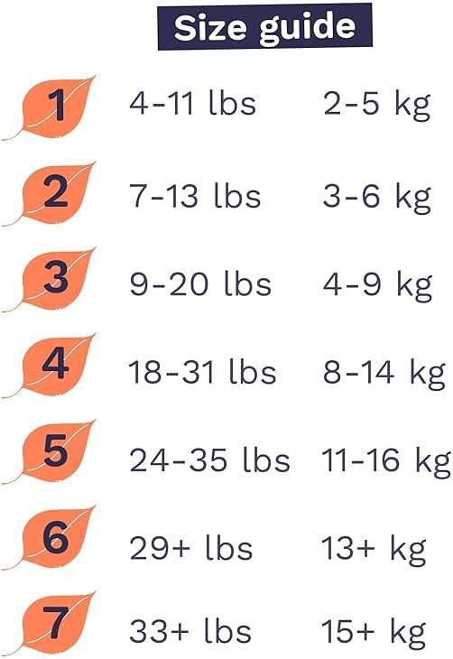 Pura Size 7 Eco-Friendly Diapers (33+lbs) Hypoallergenic, TCF, Soft Organic Cotton, Sustainable, up to 12 Hours Leak Protection, Allergy UK, Recyclable Paper Packaging, 6 Packs of 17 (102 Diapers) - Image 7