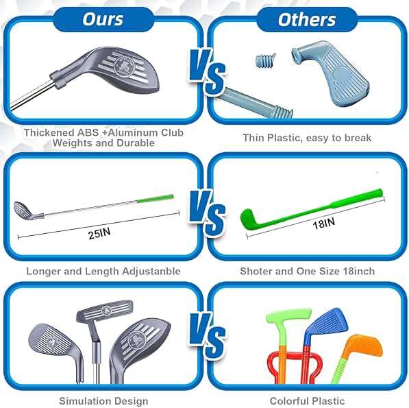 RCROKS Toddler Golf Clubs Set Retractable Metal Shaft, Kids Golf Toys Indoor & Outdoor Backyard Park Golf Game Toy Playset Gifts for Aged 3-8 Toddlers Boys Kids Baby (Grey, M) - Image 3