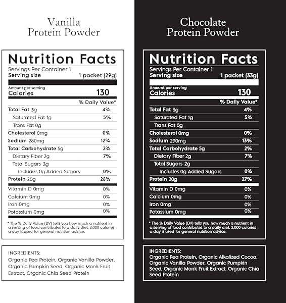 Truvani Vegan Pea Protein Powder | Sample Pack | 20g Organic Plant Based Protein | 8 Single Serving Packets | Keto | Gluten & Dairy Free | Low Carb | No Added Sugar - Image 2