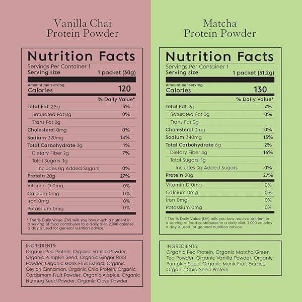 Truvani Vegan Pea Protein Powder | Sample Pack | 20g Organic Plant Based Protein | 8 Single Serving Packets | Keto | Gluten & Dairy Free | Low Carb | No Added Sugar - Image 3