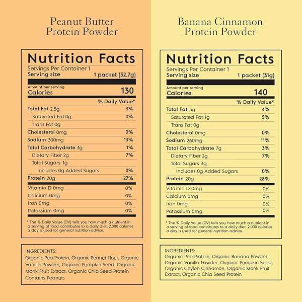Truvani Vegan Pea Protein Powder | Sample Pack | 20g Organic Plant Based Protein | 8 Single Serving Packets | Keto | Gluten & Dairy Free | Low Carb | No Added Sugar - Image 4
