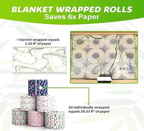 Bamboo Story Eco Toilet Paper, 12 Rolls, 3-Ply, 300 Sheets, 100% Unbleached Bamboo, Chemical-Free, PFAS-Free, Vegan, Plastic-Free, Plant-Based Tissue, FSC Certified, Gentle, Strong & Sustainable - Image 6