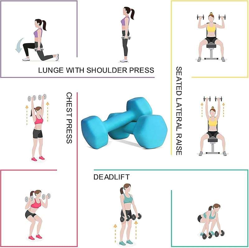 Balelinko Home Gym Equipment Workouts Strength Training Weight Loss Pilates Weights Yoga Sets Weights for Women, Men, Seniors and Youth - Image 6