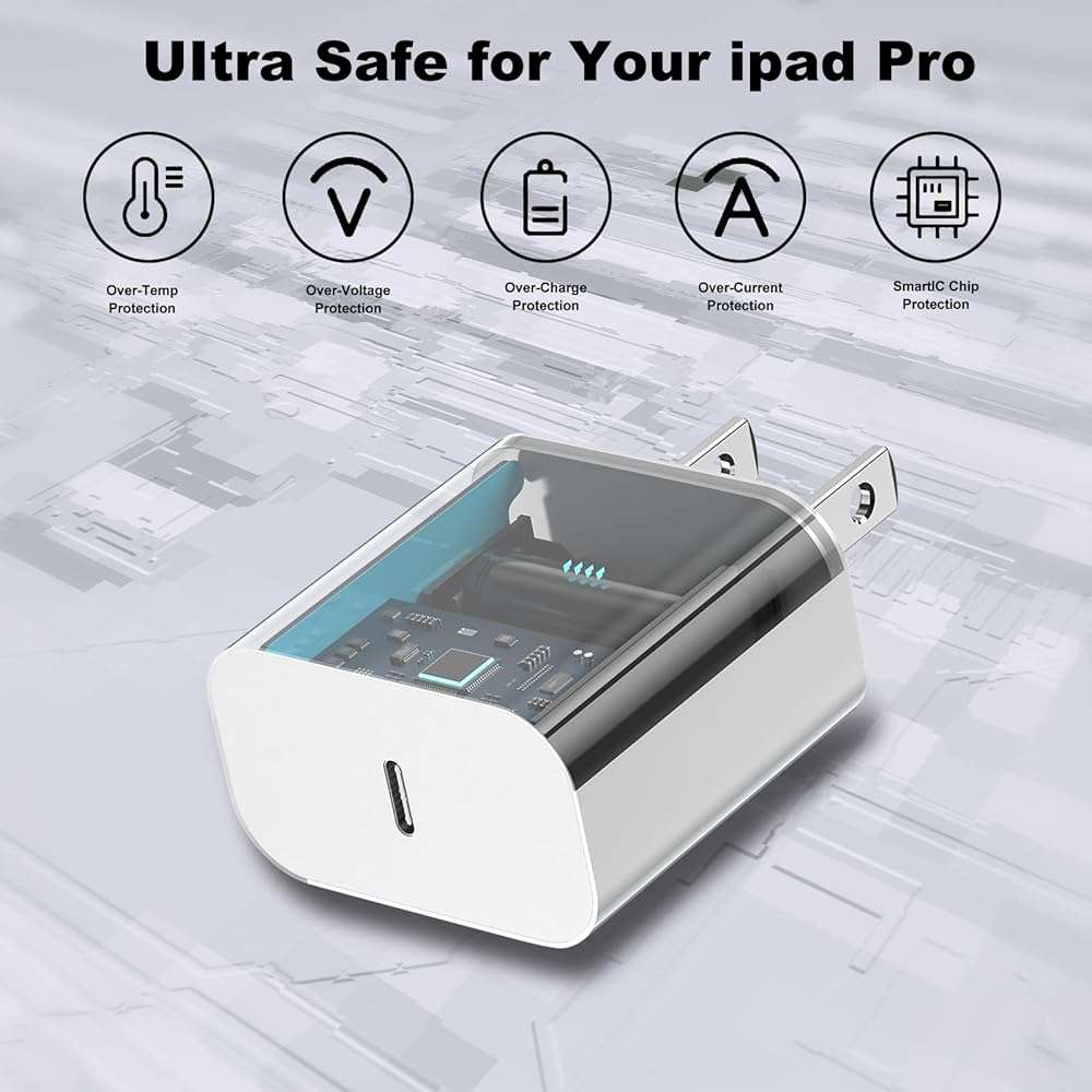 iPhone 17 16 15 Charger Fast Charging,2Pack 20W Apple iPad USB C Wall Chrager Block with 6FT USB C to C Cable for iPhone 17/Pro/Pro Max/17 Air/ 16/16 Pro/16 Pro Max/15/Plus/Pro/Pro Max (White) - Image 3