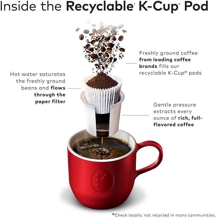 Café Escapes Chai Latte, Single-Serve K-Cup Pods, 60 Count - Image 3