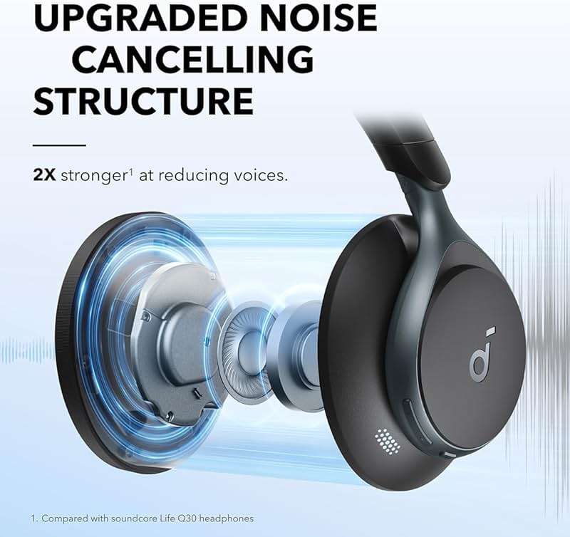 Soundcore by Anker, Space One, Active Noise Cancelling Headphones, 2X Stronger Voice Reduction, 40H ANC Playtime, LDAC Hi-Res Wireless Audio, Comfortable Fit, Clear Calls, Bluetooth 5.3 (Abyss Black) - Image 2