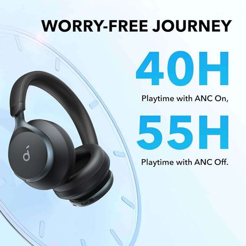 Soundcore by Anker, Space One, Active Noise Cancelling Headphones, 2X Stronger Voice Reduction, 40H ANC Playtime, LDAC Hi-Res Wireless Audio, Comfortable Fit, Clear Calls, Bluetooth 5.3 (Abyss Black) - Image 5