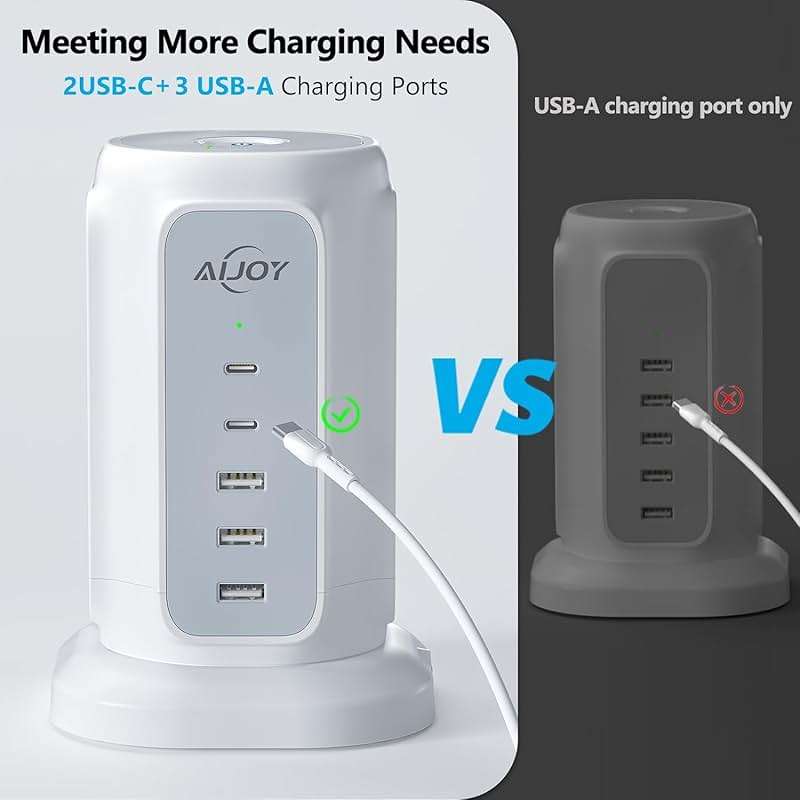 AiJoy Flat Plug Power Strip Tower 9 Outlets and 5 USB Ports (2 USB-C), 1200J Surge Protection, 6.5ft 1625W Extension Cord Charging Station for Home, Office Supplies, Dorm Essentials - Image 3