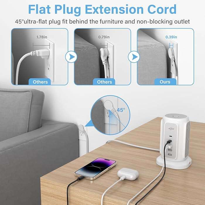 AiJoy Flat Plug Power Strip Tower 9 Outlets and 5 USB Ports (2 USB-C), 1200J Surge Protection, 6.5ft 1625W Extension Cord Charging Station for Home, Office Supplies, Dorm Essentials - Image 4